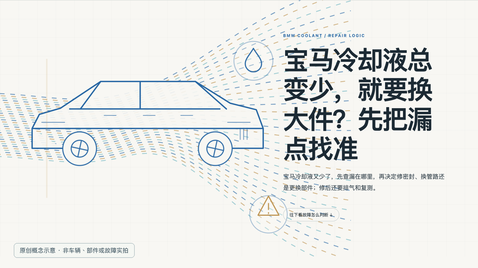 原创概念示意图,非车辆、部件、故障或维修过程实拍