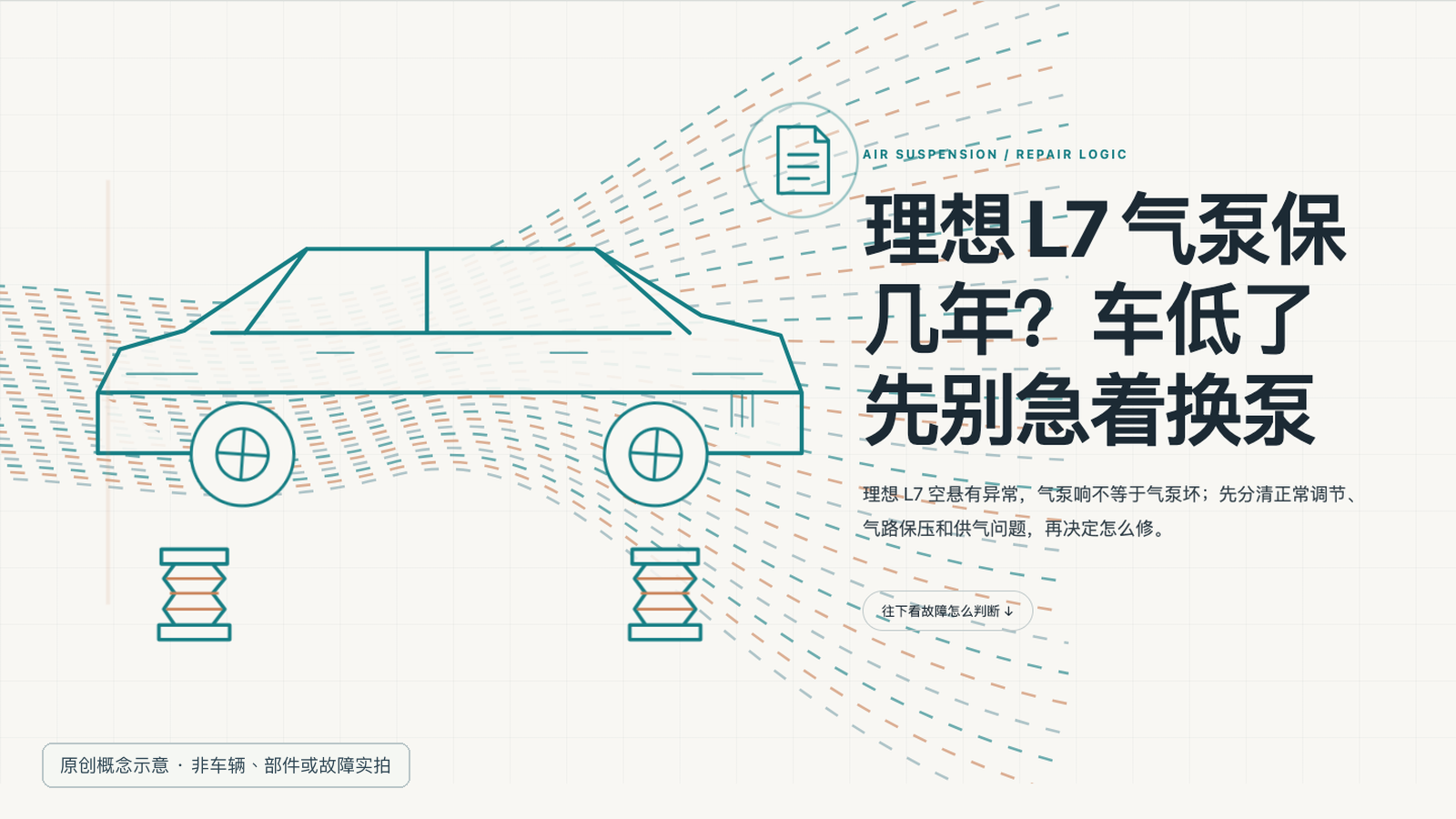 原创概念示意图,非车辆、部件、故障或维修过程实拍